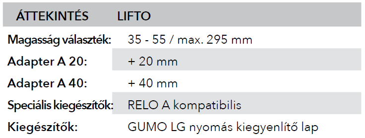 lifto-0